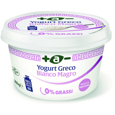 +a- y.greco b.co 0%