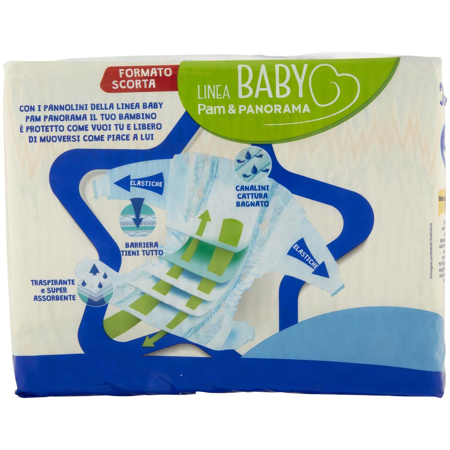 PAM PANORAMA Linea Baby Pannolini Junior Taglia 5 11-25kg 17+17 pz – immagine 5